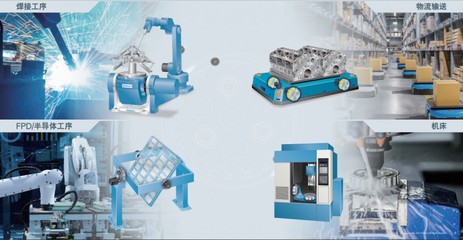 揭开纳博特斯克精密减速机RV产品新面纱